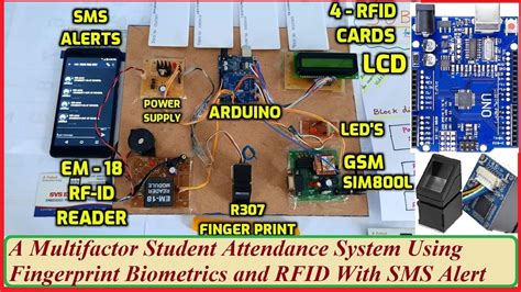 rfid student monitoring system with sms|student monitoring system.